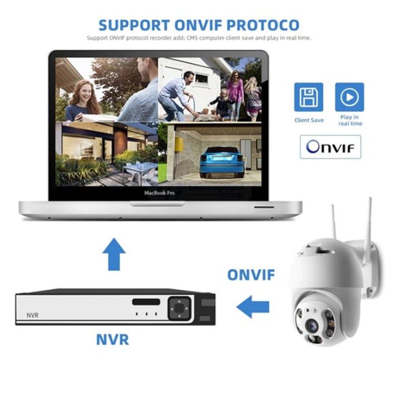 Casa si Gradina - Electrice - Smart Home - Camere de supraveghere - Camera de Supraveghere GLOB 1080P FULL HD 1080P 2MP Night Vision WIFI Biliard XL - Infinity.ro