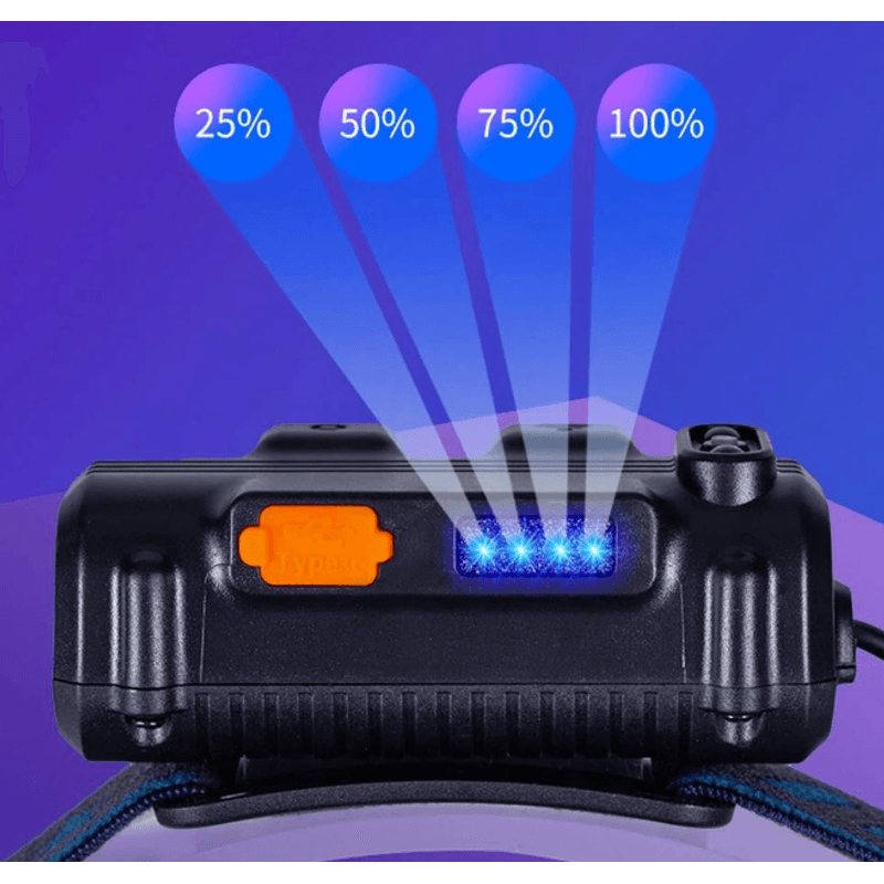 Casa si Gradina - Corpuri si surse de iluminat - Iluminat exterior - Lanterne - Lanterna de cap W678 cu acumulator banda COB Ultra-Bright - Infinity.ro