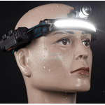 Casa si Gradina - Corpuri si surse de iluminat - Iluminat exterior - Lanterne - Lanterna de cap W678 cu acumulator banda COB Ultra-Bright - Infinity.ro