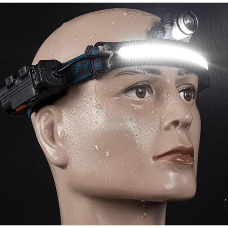 Casa si Gradina - Corpuri si surse de iluminat - Iluminat exterior - Lanterne - Lanterna de cap W678 cu acumulator banda COB Ultra-Bright - Infinity.ro