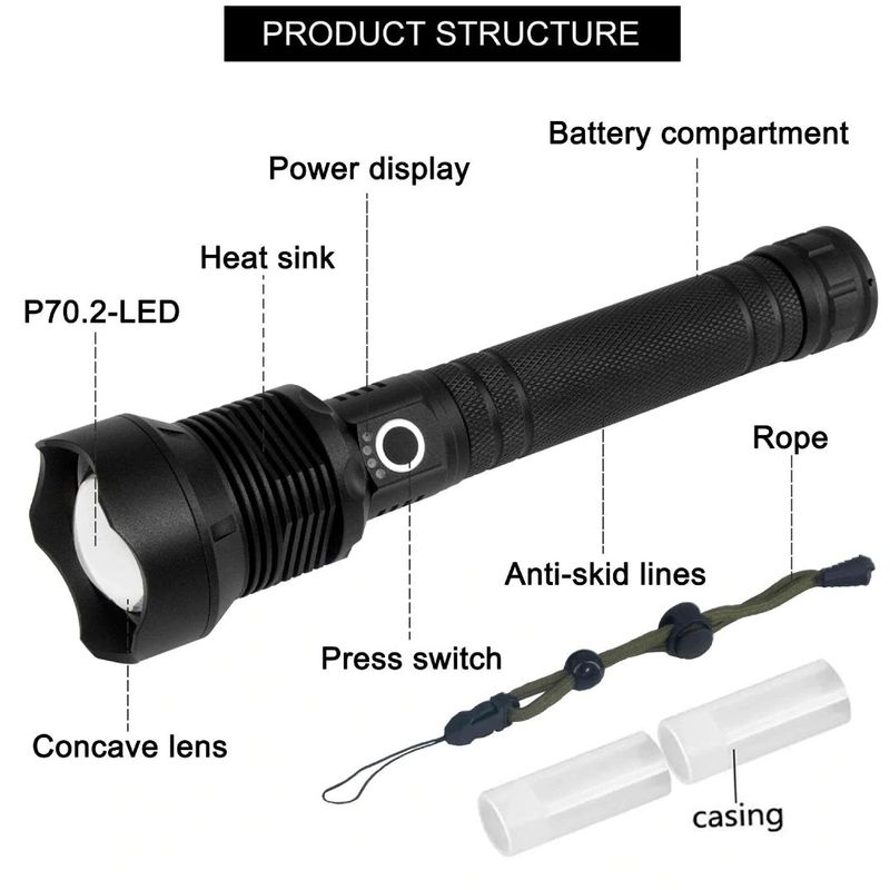 Casa si Gradina - Corpuri si surse de iluminat - Iluminat exterior - Lanterne - Lanterna Led cu Acumulator T9 / X92-P70 Mare P50 Puternic XL - Infinity.ro