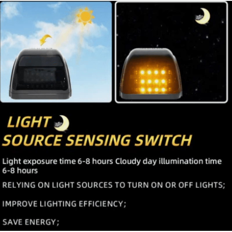 Auto si Moto - Electrice auto - Iluminare si semnalizare - Lumini ambientale - Set 5 lumini solare pentru acoperisul masinii cu inductie de lumina - Infinity.ro