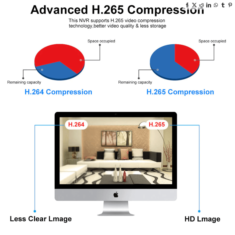 Casa si Gradina - Electrice - Smart Home - Camere de supraveghere - Sistem de supraveghere cu 8 camere exterior 1080P Kit AHD compresie video H.265 - Infinity.ro