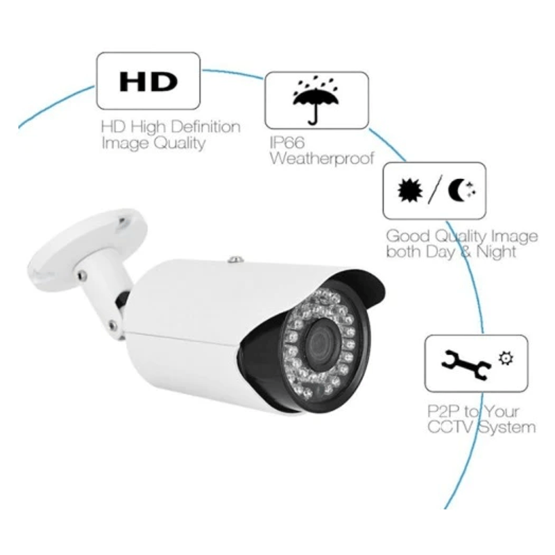 Casa si Gradina - Electrice - Smart Home - Camere de supraveghere - Kit Supraveghere Video CCTV DVR 4 Camere EXTERIOR - Infinity.ro