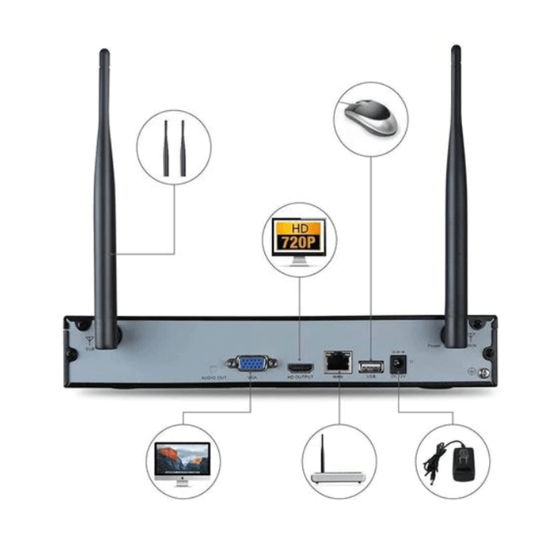 Casa si Gradina - Electrice - Smart Home - Camere de supraveghere - KIT de supraveghere Wireless JORTAN 4 camere HDMI Infrarosu Vizualizare pe Telefon - Infinity.ro