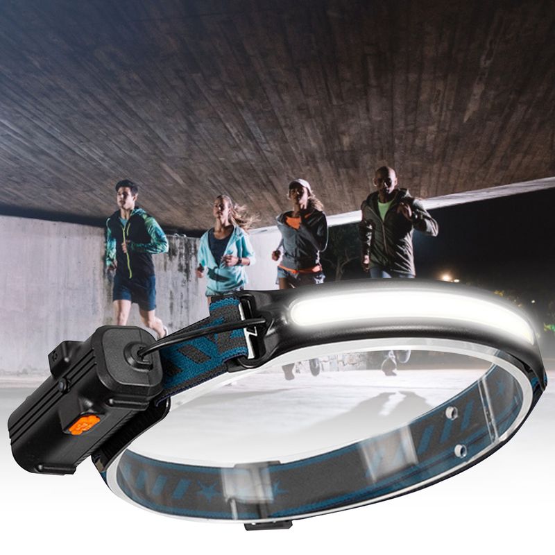 Casa si Gradina - Corpuri si surse de iluminat - Iluminat exterior - Lanterne - Lanterna de cap cu LED COB W678 - Infinity.ro