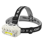 Casa si Gradina - Corpuri si surse de iluminat - Iluminat exterior - Lanterne - Lanterna HX-817 de cap 5LED+COB Reincarcabila prin USB IPX4 - Infinity.ro