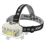 Casa si Gradina - Corpuri si surse de iluminat - Iluminat exterior - Lanterne - Lanterna HX-817 de cap 5LED+COB Reincarcabila prin USB IPX4 - Infinity.ro