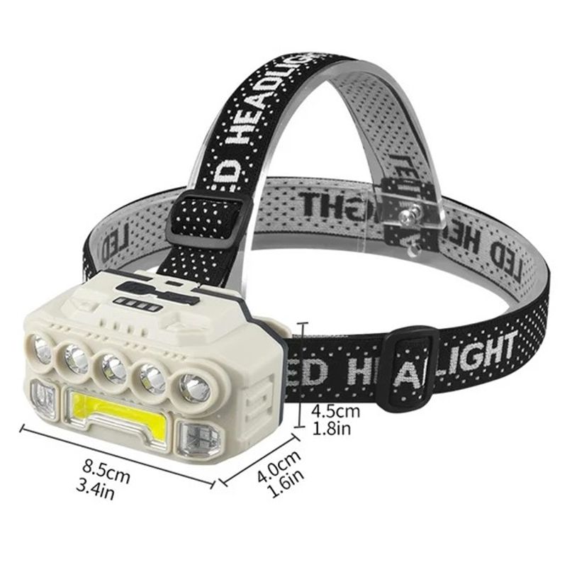 Casa si Gradina - Corpuri si surse de iluminat - Iluminat exterior - Lanterne - Lanterna HX-817 de cap 5LED+COB Reincarcabila prin USB IPX4 - Infinity.ro