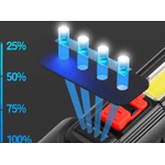 Casa si Gradina - Corpuri si surse de iluminat - Iluminat exterior - Lanterne - Lanterna de mana BL822 cu incarcare USB si indicator baterie - Infinity.ro