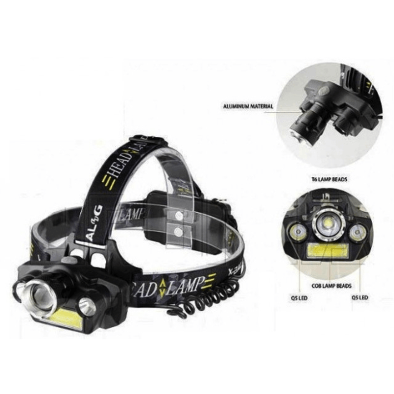 Casa si Gradina - Corpuri si surse de iluminat - Iluminat exterior - Lanterne - Lanterna de CAP cu zoom T44, LED Q5, COB, T6 - Infinity.ro