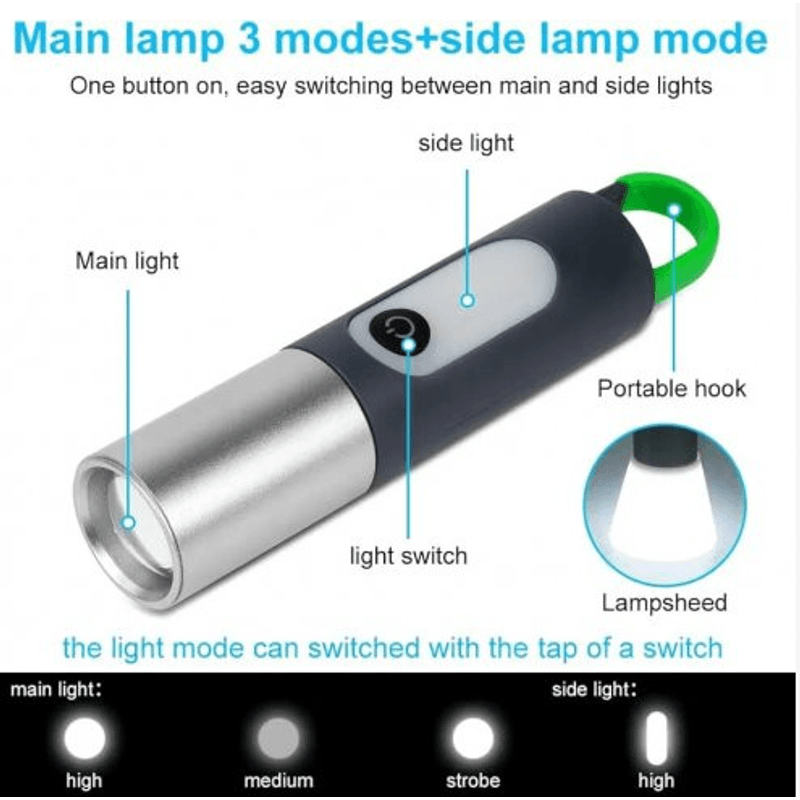 Casa si Gradina - Corpuri si surse de iluminat - Iluminat exterior - Lanterne - Lanterna reincarcabila prin USB Digital Thunder XST 836 - Infinity.ro