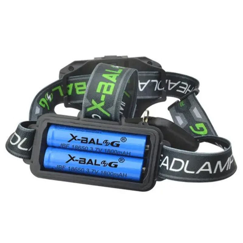 Casa si Gradina - Corpuri si surse de iluminat - Iluminat exterior - Lanterne - Lanterna Led de Cap Cu 8 Led-uri Si 6 Faze Lumina BL-T85-8 - Infinity.ro