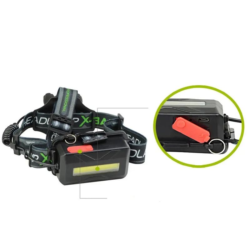 Casa si Gradina - Corpuri si surse de iluminat - Iluminat exterior - Lanterne - Lanterna Led de Cap Cu 8 Led-uri Si 6 Faze Lumina BL-T85-8 - Infinity.ro