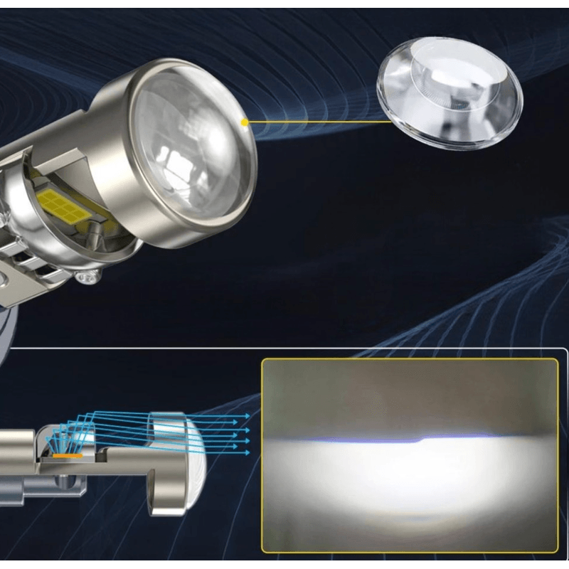 Auto si Moto - Electrice auto - Iluminare si semnalizare - Becuri auto - Set 2 Becuri auto LED K88 H7 280W/set cu lupa 28000lm - Infinity.ro