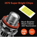 Auto si Moto - Electrice auto - Iluminare si semnalizare - Becuri auto - Set 2 becuri V6 auto LED H11 de 100W 6000k lumina alb rece si flux luminos - Infinity.ro