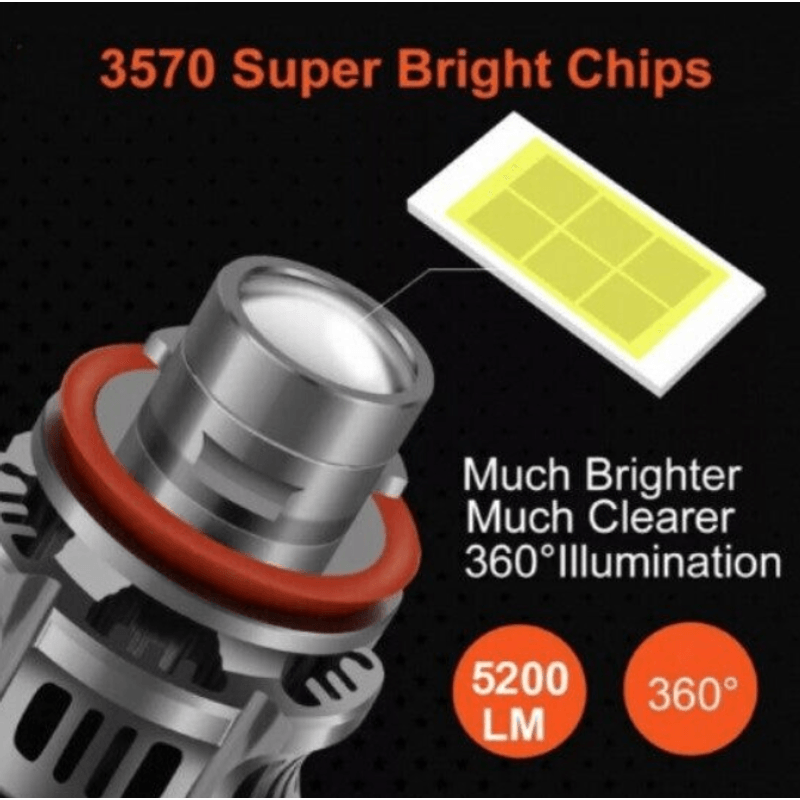 Auto si Moto - Electrice auto - Iluminare si semnalizare - Becuri auto - Set 2 becuri V6 auto LED H11 de 100W 6000k lumina alb rece si flux luminos - Infinity.ro