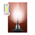 Auto si Moto - Electrice auto - Iluminare si semnalizare - Becuri auto - Set 2 becuri LED auto F2 H1 putere 100W temperatura 6000K lumina alba rece 12000 lumeni XL - Infinity.ro