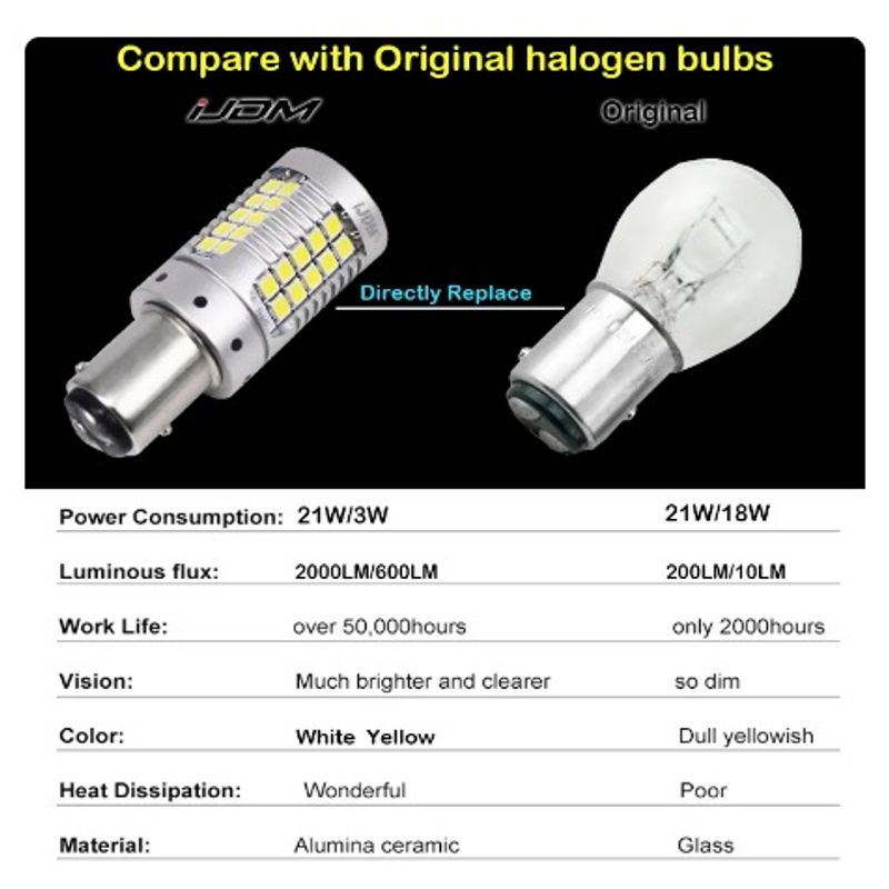 Auto si Moto - Electrice auto - Iluminare si semnalizare - Becuri auto - Set 2 Becuri Canbus Marsarier 1156 Alb 2000 Lm 21W/bec T15 - Infinity.ro
