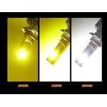 Auto si Moto - Electrice auto - Iluminare si semnalizare - Kituri xenon - Set 2 Becuri Led H3 cu 3 Nuante De Culori (galben, alb, xenon) - Infinity.ro