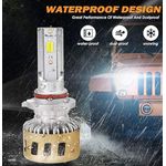 Auto si Moto - Electrice auto - Iluminare si semnalizare - Kituri xenon - Set 2 Becuri Led H3 cu 3 Nuante De Culori (galben, alb, xenon) - Infinity.ro