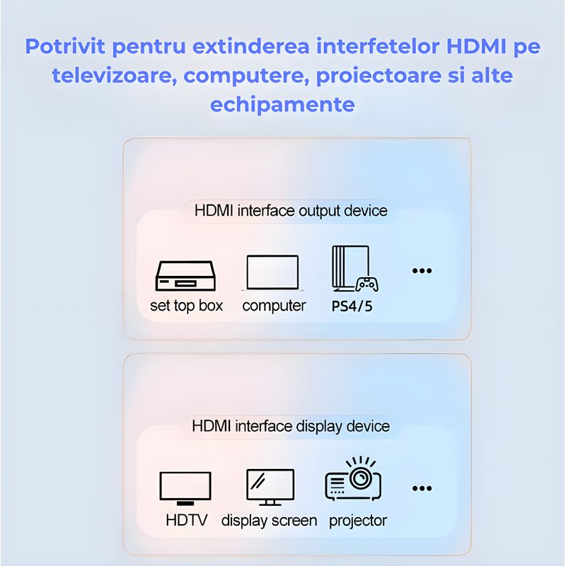 TV, Audio-Video si Foto - Accesorii TV si audio - Cabluri si adaptoare audio - Cablu HDMI 2.1 tata-tata 8k60hz 4k120hz 3D 200 cm, transmisie pana la 48Gbps,  compatibil HDCP2.2/CEC/EDID - Infinity.ro