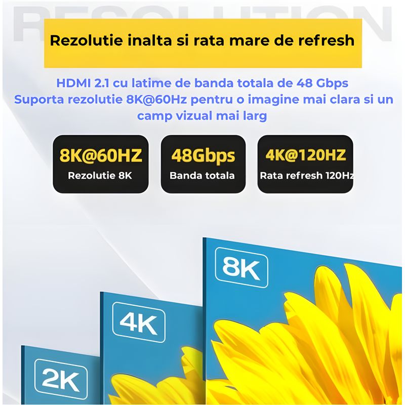 TV, Audio-Video si Foto - Accesorii TV si audio - Cabluri si adaptoare audio - Cablu HDMI 2.1 tata-tata 8k60hz 4k120hz 3D 200 cm, transmisie pana la 48Gbps,  compatibil HDCP2.2/CEC/EDID - Infinity.ro