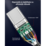 Laptop, Telefoane si Tablete - Telefoane mobile si accesorii - Accesorii Telefoane - Cabluri si adaptoare telefoane - Cablu USB 3.2, PRESTIGE CHARGE®, transfer 10Gbps, AndroidAuto & Apple CarPlay, 60W, compatibil cu orice brand, 1 m - Infinity.ro