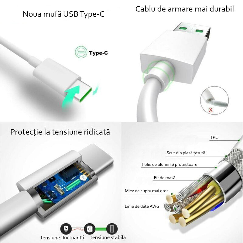 Laptop, Telefoane si Tablete - Telefoane mobile si accesorii - Accesorii Telefoane - Cabluri si adaptoare telefoane - Cablu date si incarcare rapida SuperVOOC 5A, PRESTIGE CHARGE®, pentru Oppo, PREMIUM, USB la USB-C, Type C, 2m, alb - Infinity.ro