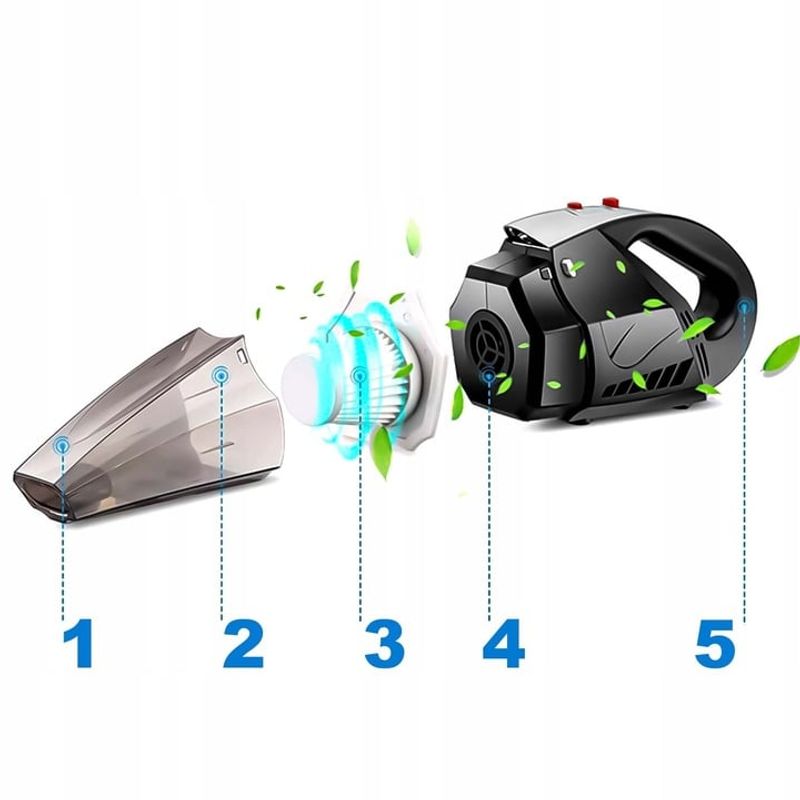 Electronice si Electrocasnice - Ingrijirea locuintei - Aspiratoare - Aspirator De Mana Portabil,NewEvo®, Aspirator Fara Fir Wireless, Filtru HEPA, Putere 5500 Pa, 7.4V, Autonomie 20 Min - Infinity.ro