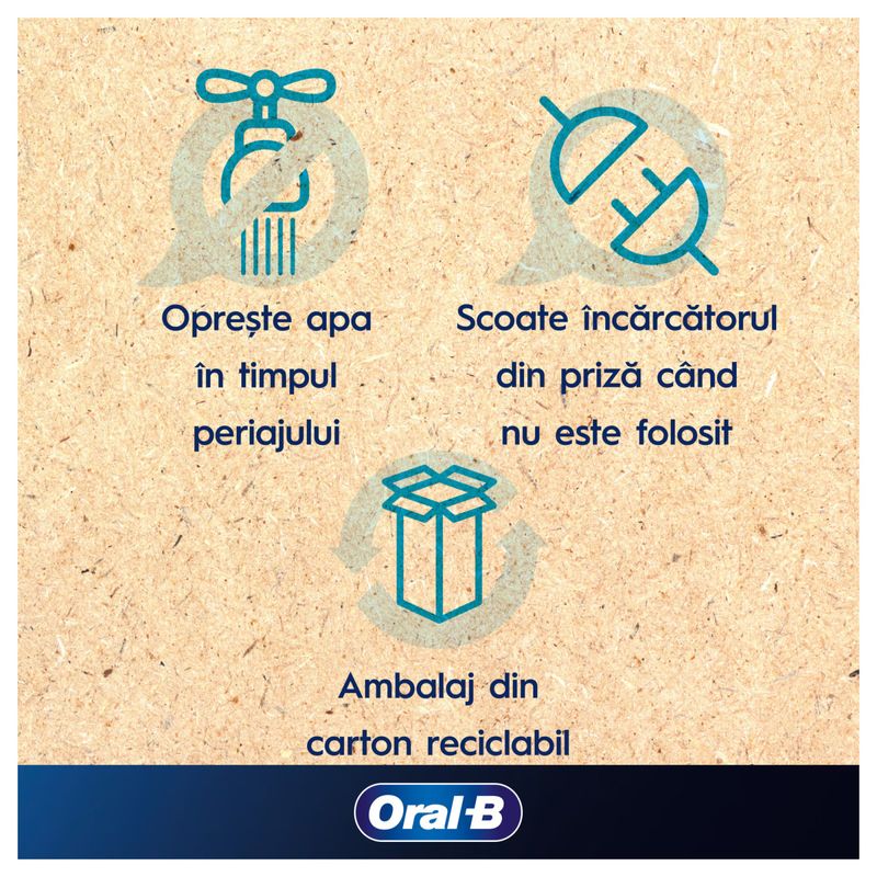 Ingrijire personala si Cosmetice - Igiena dentara - Periute de dinti electrice - Set 2x Periuta de dinti electrica Oral-B Pro 1, Curatare 3D, 3 programe, 1 capat de periaj, Negru/Albastru - Infinity.ro