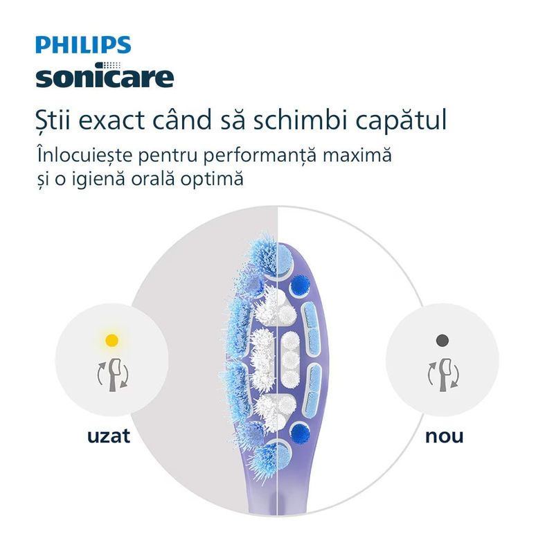 Ingrijire personala si Cosmetice - Igiena dentara - Periute de dinti electrice - Periuta de dinti electrica Philips Sonicare HX3792/11, cu display, 5 moduri de periere, senzor de presiune vizual - Infinity.ro