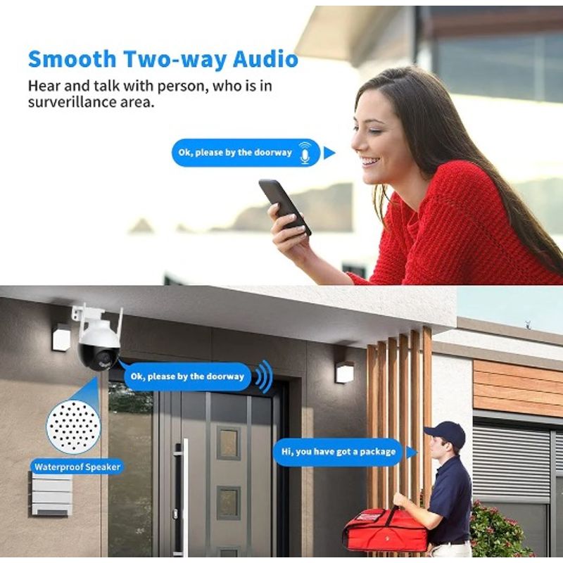 Casa si Gradina - Electrice - Smart Home - Camere de supraveghere - Camera inteligenta de Supraveghere cu Unghi Wide HD 4MP Rotunda Alba - Infinity.ro