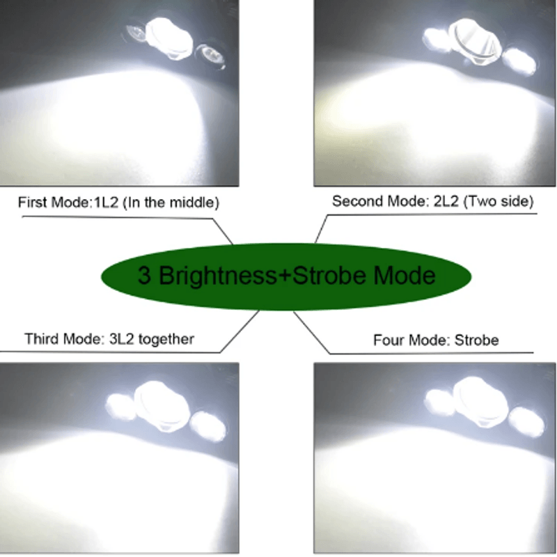 Casa si Gradina - Corpuri si surse de iluminat - Iluminat exterior - Lanterne - Lanterna de CAP TRIPLA 3 LED Cree-XML T6 - Infinity.ro