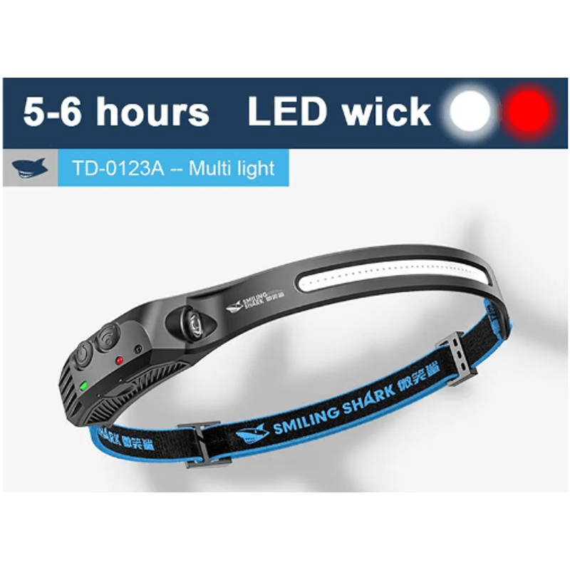 Sport si Outdoor - Camping - Articole solare camping - Lampi si lanterne camping - Lanterna frontala TD 0123A cu senzor de miscare tip banda - Infinity.ro