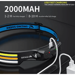 Casa si Gradina - Corpuri si surse de iluminat - Iluminat exterior - Lanterne - Lanterna frontala TD 0123A cu senzor de miscare tip banda - Infinity.ro