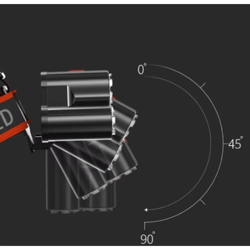 Casa si Gradina - Corpuri si surse de iluminat - Iluminat exterior - Lanterne - Lanterna de cap T26 cu 7 LED si 4 moduri iluminare USB - Infinity.ro