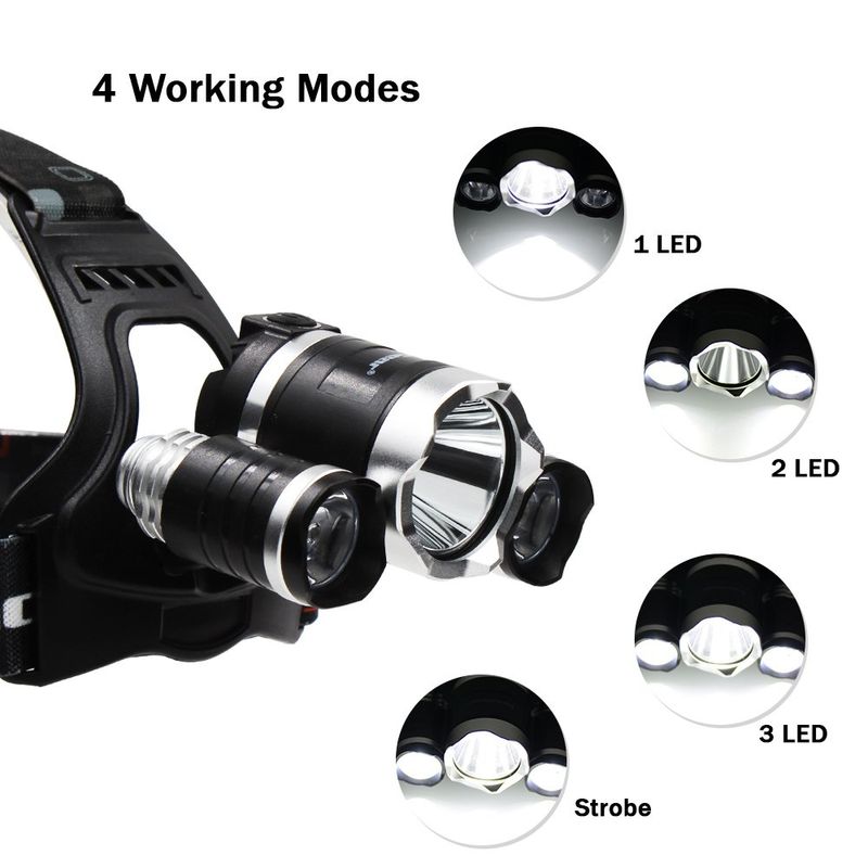 Casa si Gradina - Corpuri si surse de iluminat - Iluminat exterior - Lanterne - Lanterna de CAP TRIPLA 3 LED Cree-XML T6 - Infinity.ro