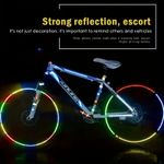 Sport si Outdoor - Role, trotinete si skateboard - Piese si accesorii trotinete - Banda reflectorizanta pentru biciclete, motociclete, masini, FIXATO, autoadeziva, rezistenta la apa, lungime 8m, Verde - Infinity.ro