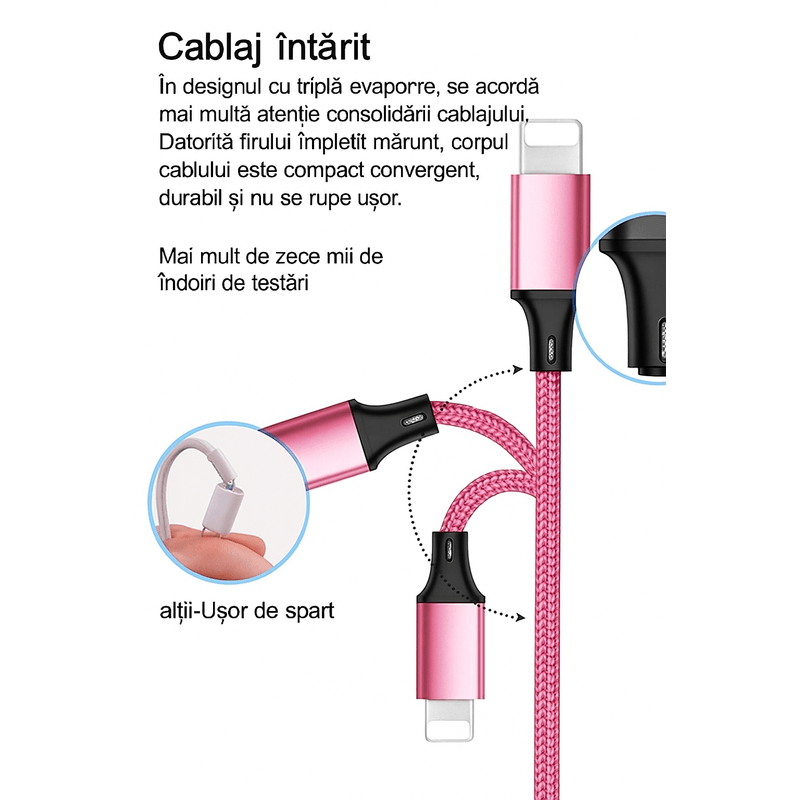 Laptop, Telefoane si Tablete - Telefoane mobile si accesorii - Accesorii Telefoane - Cabluri si adaptoare telefoane - Cablu incarcare 3-in-1 Brivoo®, USB la Micro USB, USB Type-C si Lightning, lungime 1, 1 m, curent 2A pentru incarcare - Infinity.ro