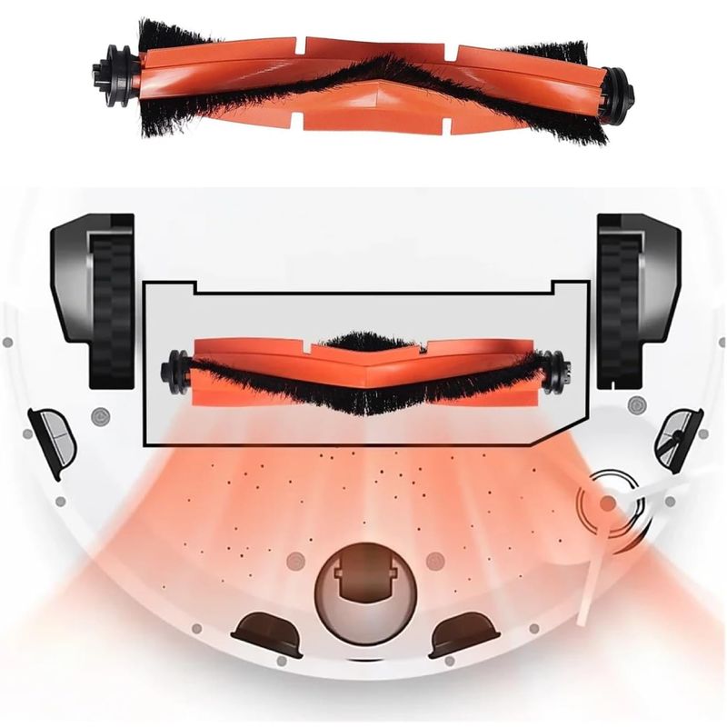 Electronice si Electrocasnice - Ingrijirea locuintei - Accesorii aparate pentru ingrijirea locuintei - Perie centrala PAA-home, potrivita cu aspiratoarele X20+/X10+ / X20 Plus/X10/ X20/ S20 /S10 /Plus/ X20 Max/ X20 Pro/ Mijia Omni 2 - Infinity.ro