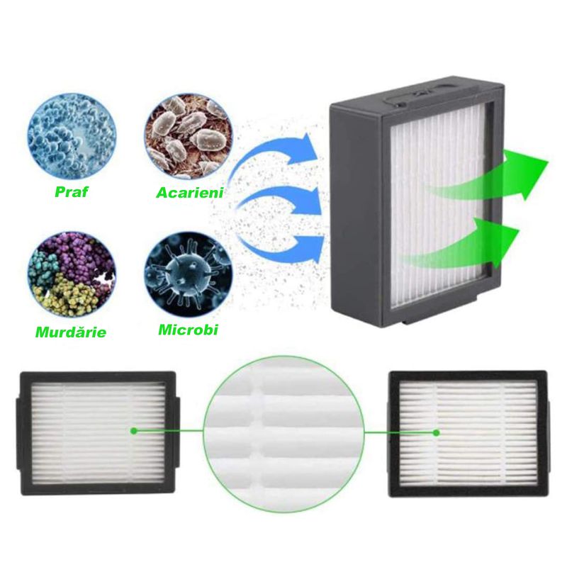 Electronice si Electrocasnice - Ingrijirea locuintei - Accesorii aparate pentru ingrijirea locuintei - Set accesorii PAA-home compatibile iRobot Roomba seria i5 / i5+, perie tambur 2 buc, filtru 4 buc, perie laterala 4 buc - Infinity.ro