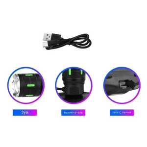 Casa si Gradina - Corpuri si surse de iluminat - Infinity.ro