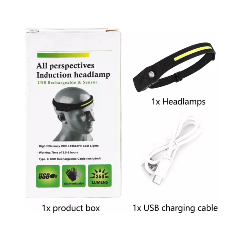 Sport si Outdoor - Camping - Articole solare camping - Lampi si lanterne camping - Lanterna de cap tip banda cu acumulator intern frontala si senzor de miscare JF 001 - Infinity.ro