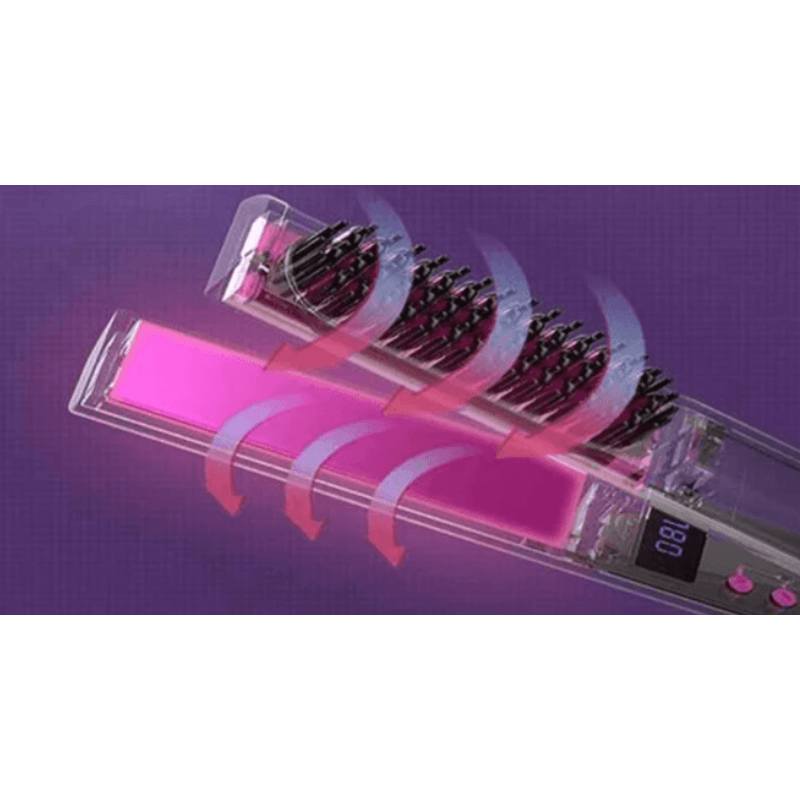 Ingrijire personala si Cosmetice - Aparate & accesorii ingrijire personala - Hair styling - Placi de indreptat parul - Placa De Par cu 3 Functii AO 50024 si Afisaj LCD putere 40W - Infinity.ro