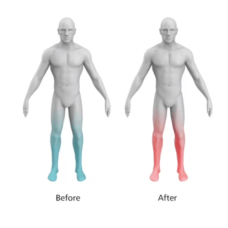 Ingrijire personala si Cosmetice - Sanatate si wellness - Articole wellness - Aparate si dispozitive de masaj - Aparat Electrostimulator EMS pentru masaj talpi - Infinity.ro