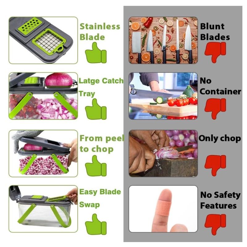 Electronice si Electrocasnice - Electrocasnice bucatarie - Mixere, tocatoare & roboti de bucatarie - Blendere si mini tocatoare - Mini Tocator de Legume 24-in-1: Mandolina de Bucatarie Multifunctionala - Infinity.ro