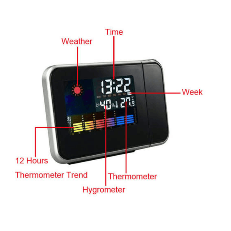 Casa si Gradina - Electrice - Ceasuri si statii meteo - Ceas Meteo 8190 cu calendar si higrometru ce proiecteaza ora pe tavan - Infinity.ro