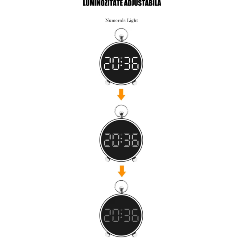 Casa si Gradina - Decoratiuni - Ceasuri - Ceas digital de masa si de perete GH8029 calendar temperatura alarma activare Vocala - Infinity.ro