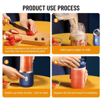 Electronice si Electrocasnice - Electrocasnice bucatarie - Mixere, tocatoare & roboti de bucatarie - Blendere si mini tocatoare - Mini Blender electric multifunctional cupa portabila - Infinity.ro